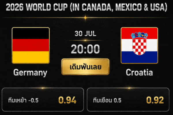 2026 WORLD CUP Germany 30 JUL 11:00 Croatia